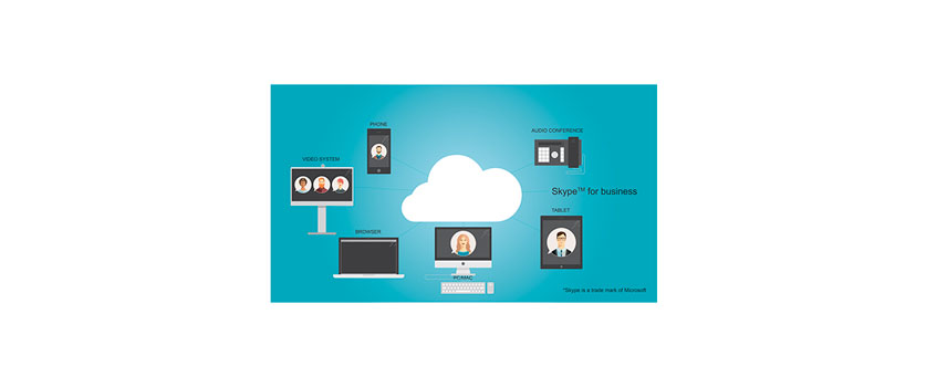 Système de visioconférence RICOH UCS ADVANCED